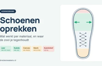 Bovenaanzicht van een sneaker: de voorvoet in groen rekt het meest op, de rubberen neus, hielkap en zool geven weinig mee