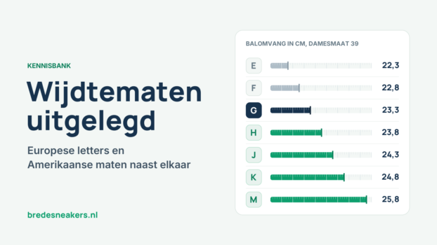 Wijdtematen E tot en met M met de balomvang per letter